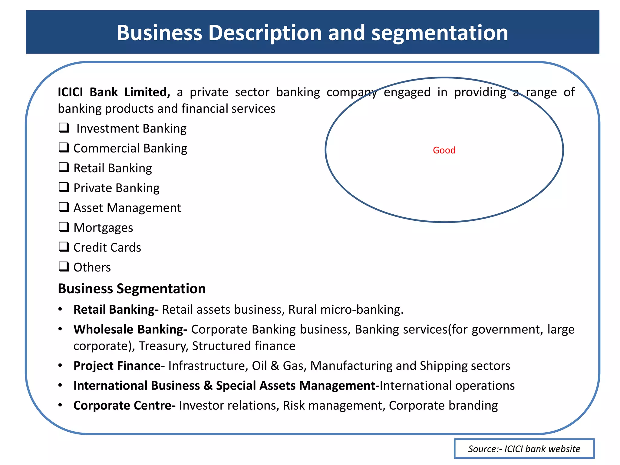 Foreign banks have their registered and head offices in a foreign country but operate their branches in India.Growth Drivers