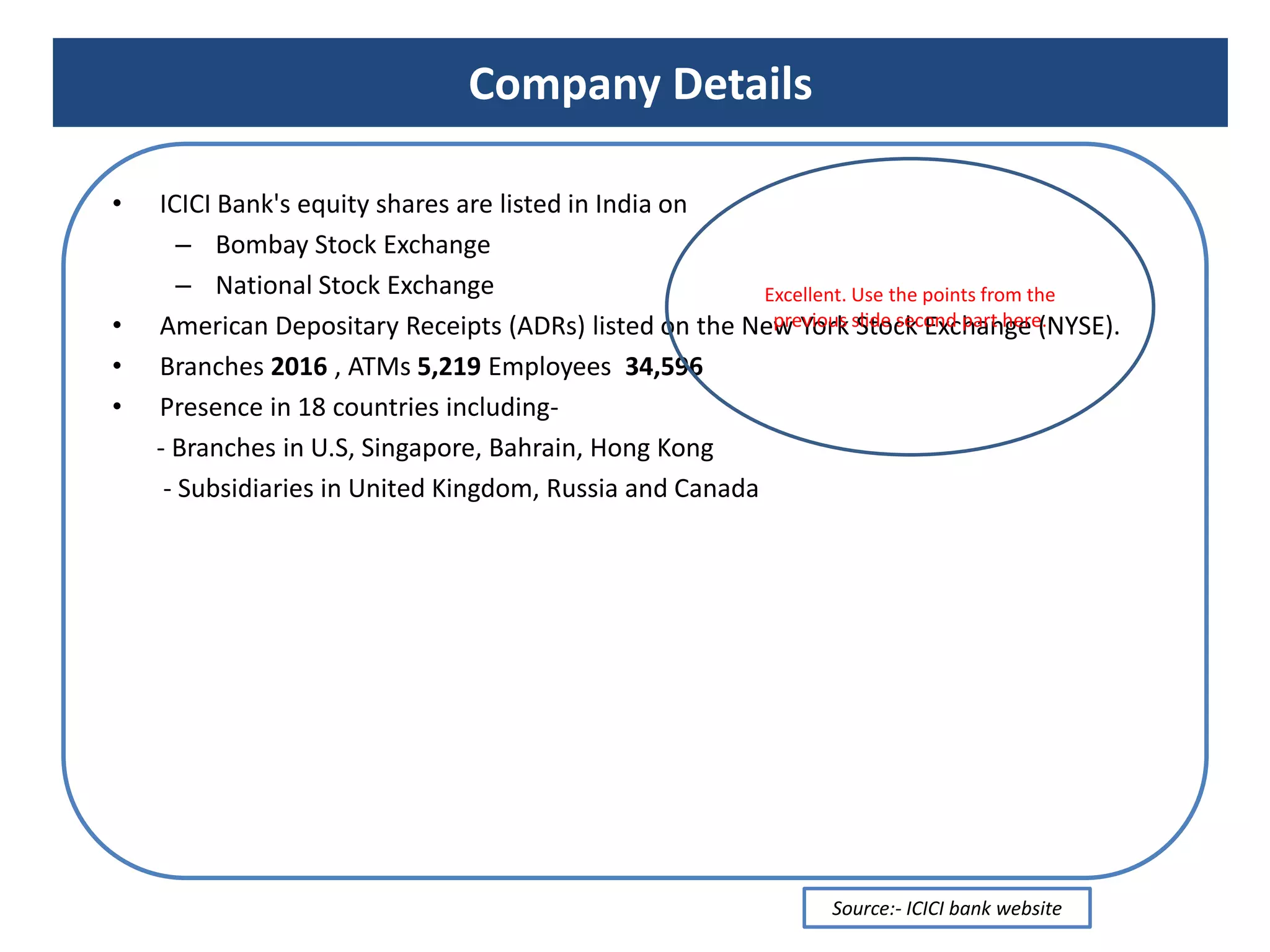 Competitive Landscape