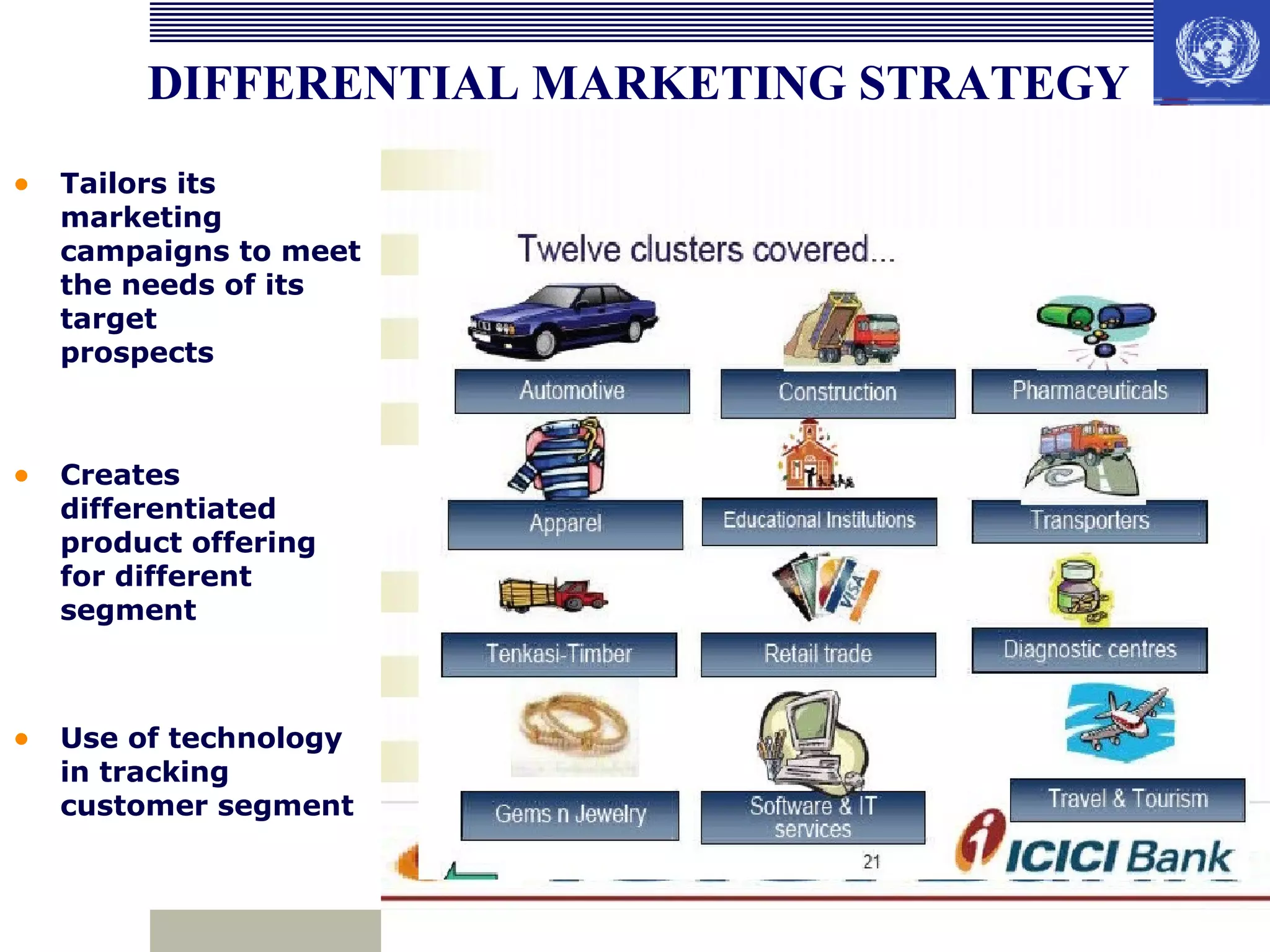 DIFFERENTIAL MARKETING STRATEGY
• Tailors its

marketing
campaigns to meet
the needs of its
target
prospects

• Creates

differentiated
product offering
for different
segment

• Use of technology

in tracking
customer segment

 