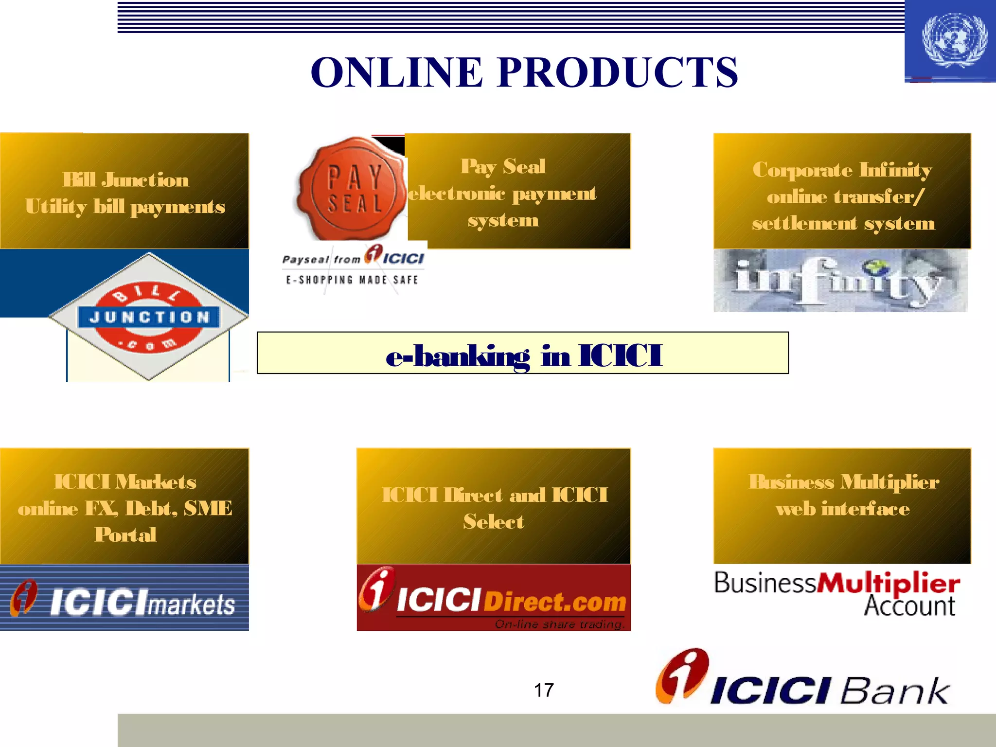 ONLINE PRODUCTS
Bill Junction
Utility bill payments

Pay Seal
electronic payment
system

Corporate Infinity
online transfer/
settlement system

e-banking in ICICI

ICICI Markets
online FX, Debt, SME
Portal

ICICI Direct and ICICI
Select

17

Business Multiplier
web interface

 