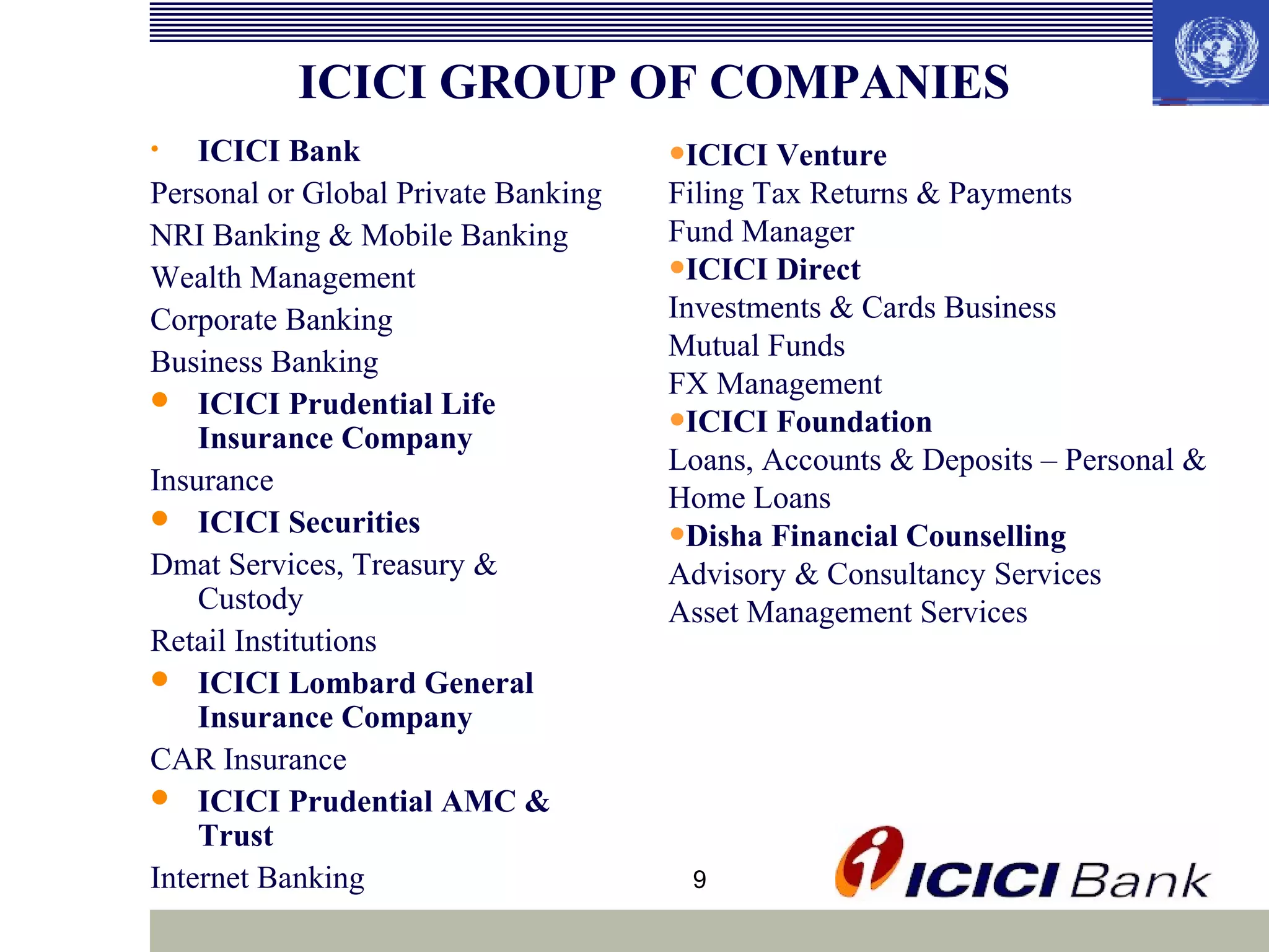 •

ICICI GROUP OF COMPANIES
ICICI Bank
•ICICI Venture

Personal or Global Private Banking
NRI Banking & Mobile Banking
Wealth Management
Corporate Banking
Business Banking
 ICICI Prudential Life
Insurance Company
Insurance
 ICICI Securities
Dmat Services, Treasury &
Custody
Retail Institutions
 ICICI Lombard General
Insurance Company
CAR Insurance
 ICICI Prudential AMC &
Trust
Internet Banking

Filing Tax Returns & Payments
Fund Manager
ICICI Direct
Investments & Cards Business
Mutual Funds
FX Management
ICICI Foundation
Loans, Accounts & Deposits – Personal &
Home Loans
Disha Financial Counselling
Advisory & Consultancy Services
Asset Management Services

•
•
•

9

 
