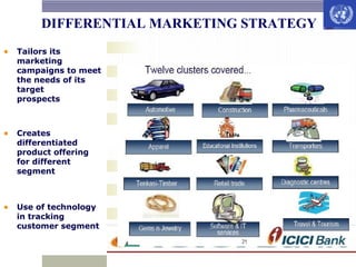 DIFFERENTIAL MARKETING STRATEGY
• Tailors its

marketing
campaigns to meet
the needs of its
target
prospects

• Creates

differentiated
product offering
for different
segment

• Use of technology

in tracking
customer segment

 