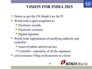 VISION FOR INDIA 2015







Drawn as per the UN Model Law for IT
World wide Legal recognition to
 Electronic records
 Electronic contracts
 Digital signature
World wide Appointment of certifying authority and
controller
 Issuer of public and private key
 Controller - repository of all the signatures
e-Governance- Filing of documents in e-form
21

 