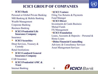 •

ICICI GROUP OF COMPANIES
ICICI Bank
•ICICI Venture

Personal or Global Private Banking
NRI Banking & Mobile Banking
Wealth Management
Corporate Banking
Business Banking
 ICICI Prudential Life
Insurance Company
Insurance
 ICICI Securities
Dmat Services, Treasury &
Custody
Retail Institutions
 ICICI Lombard General
Insurance Company
CAR Insurance
 ICICI Prudential AMC &
Trust
Internet Banking

Filing Tax Returns & Payments
Fund Manager
ICICI Direct
Investments & Cards Business
Mutual Funds
FX Management
ICICI Foundation
Loans, Accounts & Deposits – Personal &
Home Loans
Disha Financial Counselling
Advisory & Consultancy Services
Asset Management Services

•
•
•

9

 