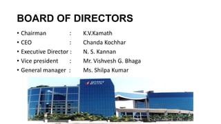 BOARD OF DIRECTORS
• Chairman
:
• CEO
:
• Executive Director :
• Vice president
:
• General manager :

K.V.Kamath
Chanda Kochhar
N. S. Kannan
Mr. Vishvesh G. Bhaga
Ms. Shilpa Kumar

 