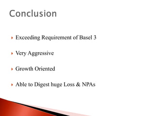 

Exceeding Requirement of Basel 3



Very Aggressive



Growth Oriented



Able to Digest huge Loss & NPAs

 