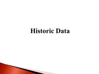 Historic Data

 