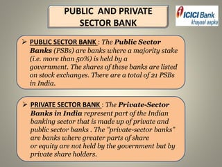  PUBLIC SECTOR BANK : The Public Sector
Banks (PSBs) are banks where a majority stake
(i.e. more than 50%) is held by a
government. The shares of these banks are listed
on stock exchanges. There are a total of 21 PSBs
in India.
 PRIVATE SECTOR BANK : The Private-Sector
Banks in India represent part of the Indian
banking sector that is made up of private and
public sector banks . The "private-sector banks"
are banks where greater parts of share
or equity are not held by the government but by
private share holders.
PUBLIC AND PRIVATE
SECTOR BANK
 