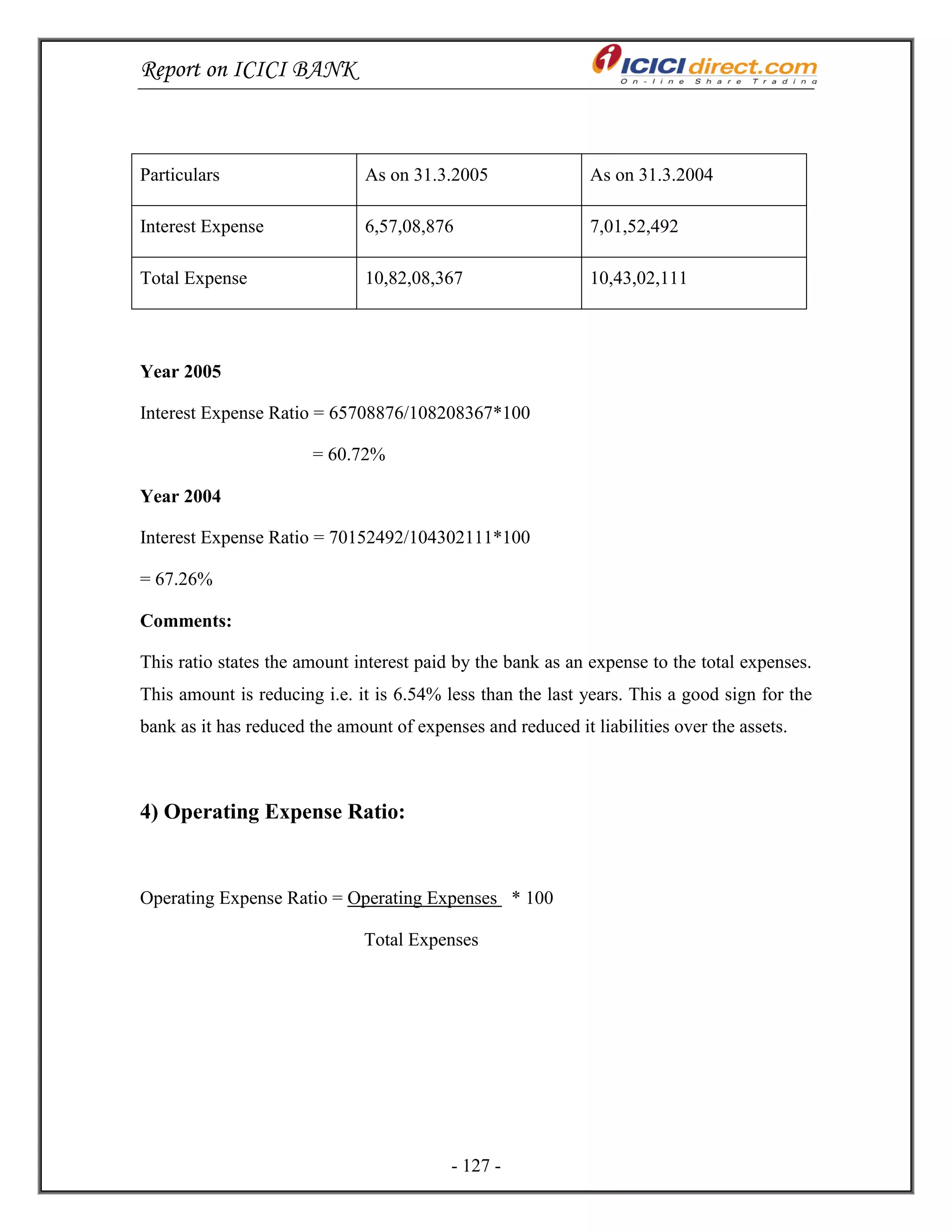 Report on ICICI BANK
- 127 -
Particulars As on 31.3.2005 As on 31.3.2004
Interest Expense 6,57,08,876 7,01,52,492
Total Expense 10,82,08,367 10,43,02,111
Year 2005
Interest Expense Ratio = 65708876/108208367*100
= 60.72%
Year 2004
Interest Expense Ratio = 70152492/104302111*100
= 67.26%
Comments:
This ratio states the amount interest paid by the bank as an expense to the total expenses.
This amount is reducing i.e. it is 6.54% less than the last years. This a good sign for the
bank as it has reduced the amount of expenses and reduced it liabilities over the assets.
4) Operating Expense Ratio:
Operating Expense Ratio = Operating Expenses * 100
Total Expenses
 
