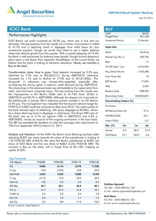 4QFY2010 Result Update I Banking
                                                                                                                         April 23, 2010




  ICICI Bank                                                                           BUY
                                                                                       CMP                                  Rs976
  Performance Highlights                                                               Target Price                       Rs1,166
 ICICI Bank’s net profit increased by 35.2% yoy, which was in line with our            Investment Period               12 Months
 estimates. The key positives from the results are a further improvement in CASA
 to 41.7% and a declining trend in slippages from retail loans for four                Stock Info
 consecutive quarters, though we would have liked to see a higher balance
                                                                                       Sector                             Banking
 sheet and network growth from this quarter. With a capital adequacy of 19.4%,
 the Bank is well-positioned for balance sheet growth, though branch expansion         Market Cap (Rs cr)                108,785
 plans seem a tad slower than expected. Nonetheless, at the current levels, we
 believe that the stock is trading at attractive valuations. Hence, we maintain a      Beta                                    1.5
 Buy on the stock.                                                                     52 WK High / Low                1,010/396

 Transformation done, time to grow: Total deposits increased by 2.2% qoq               Avg. Daily Volume               1,470,588
 (declined by 7.5% yoy) to Rs2,02,017cr during 4QFY2010; advances                      Face Value (Rs)                         10
 increased by 1.1% qoq (a decline of 17.0% yoy) to Rs1,81,206cr. The
 de-growth in advances was sharper-than-expected, especially after                     BSE Sensex                         17,694
 considering the strong uptick in systemic credit demand during 4QFY2010.              Nifty                                5,304
 The sharp drop in the advances book was attributable to the repayments from
 retail, and short-term corporate loans. The key positive from the results was         Reuters Code                      ICBK.BO
 the improvement in the Bank’s CASA ratio to 41.7%% (from 39.6% in
                                                                                       Bloomberg Code                 ICICIBC@IN
 3QFY2010 and 28.7% in 4QFY2009). Although the deposit mix improved on
 the liability-side, a sharper fall in advances growth resulted in an NII decline      Shareholding Pattern (%)
 of 5% yoy. The management has indicated that the branch network target for
 FY2010 of 2,000 would be achieved by May-June 2010. The asset quality of              Promoters                                 -
 the bank showed signs of stabilising, with gross slippages at Rs700cr, driven         MF/Banks/Indian FIs                   27.6
 by a sharp declining trend in slippages in retail loans. The Gross NPA ratio of
 the bank was up at 5.1% (as against 4.8% in 3QFY2010 and 4.3% in                      FII/NRIs/OCBs                         66.1
 4QFY2009), mainly on account of the ongoing contraction in the loan book.             Indian Public                           6.3
 The RBI has extended the deadline to meet the coverage ratio requirement of
 70% from September 2010 to March 31, 2011.                                            Abs. (%)          3m       1yr          3yr

                                                                                       Sensex            4.9      58.9         27.0
 Outlook and Valuation: At the CMP, the Bank’s Core Banking business (after            ICICI Bank        16.1    130.3         6.4
 adjusting Rs307 per share towards the value of the subsidiaries) is trading at
 1.9x FY2012E ABV of Rs518. We value the Bank’s subsidiaries at Rs307 per
 share of ICICI Bank and the core Bank at Rs862 (2.25x FY2012E ABV). We
 maintain a Buy on the stock, with a Target Price of Rs1,169, implying an
 upside of 20%.


   Key Financials
   Y/E March                   FY2009           FY2010E           FY2011E   FY2012E
   NII                             9,092           8,114            9,378    11,538
   % chg                            10.9           (10.8)            15.6      23.0
   Net Profit                      3,423           4,025            5,000     6,765
   % chg                         (17.7)             17.6             24.2      35.3
   NIM (%)                           2.6              2.4             2.5       2.5
                                                                                      Vaibhav Agrawal
   EPS (Rs)                         30.7            36.1             44.8      60.7
                                                                                      Tel: 022 – 4040 3800 Ext: 333
   P/E (x)                          31.7            27.0             21.8      16.1
                                                                                      E-mail: vaibhav.agrawal@angeltrade.com
   P/ABV (x)                         2.2              2.2             2.0       1.9
                                                                                      Amit Rane
   RoA (%)                           0.9              1.0             1.1       1.3
                                                                                      Tel: 022 – 4040 3800 Ext: 326
   RoE (%)                           9.2              9.6            11.5      15.0
                                                                                      E-mail: amitn.rane@angeltrade.com
 Source: Company, Angel Research


                                                                                                                                     1
Please refer to important disclosures at the end of this report                        Sebi Registration No: INB 010996539
 