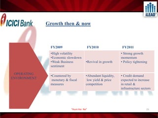  India’s second largest bank.