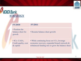    Biggest private sector bank.