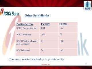    Introduced the concept of DSA & DST.