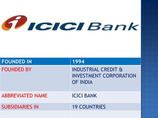 FOUNDED IN 1994
FOUNDED BY INDUSTRIAL CREDIT &
INVESTMENT CORPORATION
OF INDIA
ABBREVIATED NAME ICICI BANK
SUBSIDIARIES IN 19 COUNTRIES
 