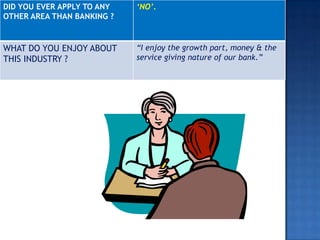 DID YOU EVER APPLY TO ANY
OTHER AREA THAN BANKING ?
„NO‟.
WHAT DO YOU ENJOY ABOUT
THIS INDUSTRY ?
“I enjoy the growth part, money & the
service giving nature of our bank.”
 