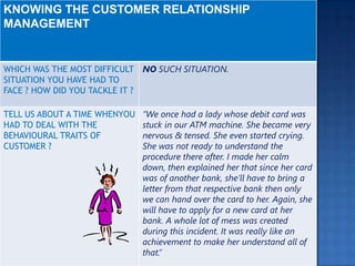 KNOWING THE CUSTOMER RELATIONSHIP
MANAGEMENT
WHICH WAS THE MOST DIFFICULT
SITUATION YOU HAVE HAD TO
FACE ? HOW DID YOU TACKLE IT ?
NO SUCH SITUATION.
TELL US ABOUT A TIME WHENYOU
HAD TO DEAL WITH THE
BEHAVIOURAL TRAITS OF
CUSTOMER ?
“We once had a lady whose debit card was
stuck in our ATM machine. She became very
nervous & tensed. She even started crying.
She was not ready to understand the
procedure there after. I made her calm
down, then explained her that since her card
was of another bank, she’ll have to bring a
letter from that respective bank then only
we can hand over the card to her. Again, she
will have to apply for a new card at her
bank. A whole lot of mess was created
during this incident. It was really like an
achievement to make her understand all of
that.”
 
