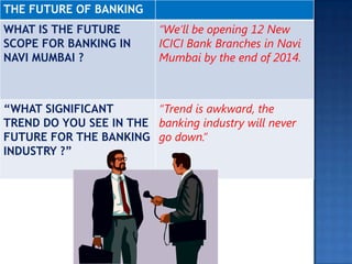 THE FUTURE OF BANKING
WHAT IS THE FUTURE
SCOPE FOR BANKING IN
NAVI MUMBAI ?
“We’ll be opening 12 New
ICICI Bank Branches in Navi
Mumbai by the end of 2014.
“WHAT SIGNIFICANT
TREND DO YOU SEE IN THE
FUTURE FOR THE BANKING
INDUSTRY ?”
“Trend is awkward, the
banking industry will never
go down.”
 