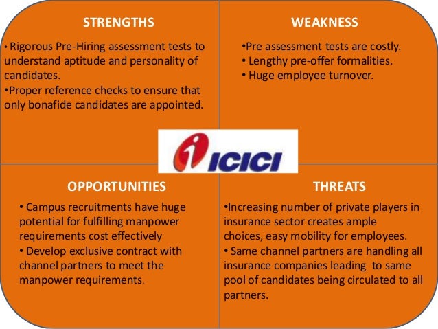 Case study based group discussion icici credit