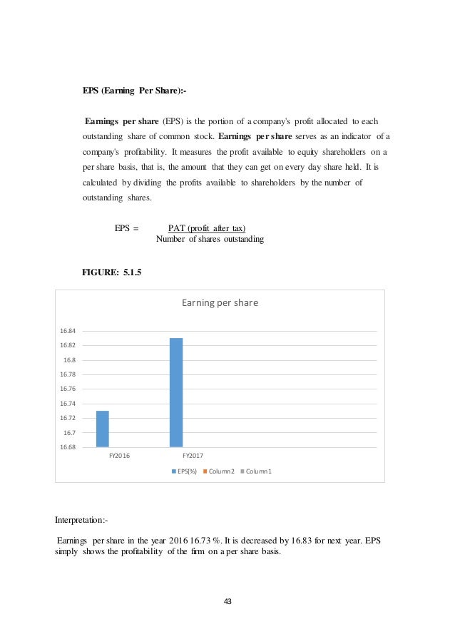 icici bank research report