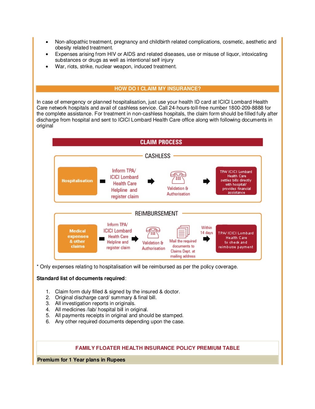 Icici Lombard Family Floater Health Insurance Policy 1 icici-lombard-family-floater-health-insurance-policy-1