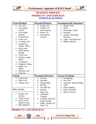 “Performance Appraisal of ICICI Bank”
15
S.C.S (A) College, Puri2011 2012
BUSINESS PROFILE
PRODUCTS AND SERVICES
PERSONAL BANKING
Loan Product Deposit Product Investment & Insurance
 Auto loan
 Loan against
security
 Loan against
property
 Personal loan
 Credit card
 2- wheeler loan
 Commercial
vehicles finance
 Home loans
 Retail business
banking
 Tractor loan
 Working capital
finance
 Construction
 Equipment finance
 Health care
finance
 Education loan
 Gold loan
 Savings A/C
 Current A/C
 Fixed Deposits
 Demat A/C
 Safe Deposit
Lockers
 Mutual Funds
 Bonds
 Knowledge Centre
 Insurance
 General And Health
Insurance
 Equity And Derivatives
 Mudra Gold Bar
Cards Payment Services Access To Bank
 Credit Card
 Debit Card
 Prepaid Card
--------------------------------
Forex services
--------------------------------
 Product And
Services
 Trade Services
 Forex Service
Branch Locater
 RBI Guidelines
 Net Safe
 Merchant
 Prepaid Refill
 Bill Pay
 Visa Bill Pay
 InstaPay
 Direct Pay
 VisaMoney
Transfers
 E-Monies Electronic
Funds Transfer
 Online Payment Of
Direct Tax
 Net Banking
 One View
 InstaAlert Mobile Banking
 ATM
 Phone Banking
 Email Statements
 Branch Network
PRODUCTS AND SERVICES
 
