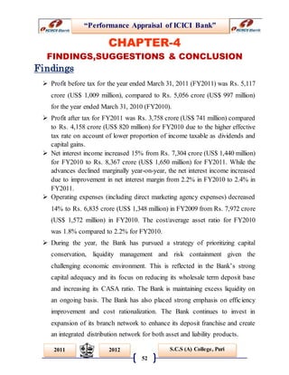 “Performance Appraisal of ICICI Bank”
52
S.C.S (A) College, Puri2011 2012
CHAPTER-4
FINDINGS,SUGGESTIONS & CONCLUSION
Findings
 Profit before tax for the year ended March 31, 2011 (FY2011) was Rs. 5,117
crore (US$ 1,009 million), compared to Rs. 5,056 crore (US$ 997 million)
for the year ended March 31, 2010 (FY2010).
 Profit after tax for FY2011 was Rs. 3,758 crore (US$ 741 million) compared
to Rs. 4,158 crore (US$ 820 million) for FY2010 due to the higher effective
tax rate on account of lower proportion of income taxable as dividends and
capital gains.
 Net interest income increased 15% from Rs. 7,304 crore (US$ 1,440 million)
for FY2010 to Rs. 8,367 crore (US$ 1,650 million) for FY2011. While the
advances declined marginally year-on-year, the net interest income increased
due to improvement in net interest margin from 2.2% in FY2010 to 2.4% in
FY2011.
 Operating expenses (including direct marketing agency expenses) decreased
14% to Rs. 6,835 crore (US$ 1,348 million) in FY2009 from Rs. 7,972 crore
(US$ 1,572 million) in FY2010. The cost/average asset ratio for FY2010
was 1.8% compared to 2.2% for FY2010.
 During the year, the Bank has pursued a strategy of prioritizing capital
conservation, liquidity management and risk containment given the
challenging economic environment. This is reflected in the Bank’s strong
capital adequacy and its focus on reducing its wholesale term deposit base
and increasing its CASA ratio. The Bank is maintaining excess liquidity on
an ongoing basis. The Bank has also placed strong emphasis on efficiency
improvement and cost rationalization. The Bank continues to invest in
expansion of its branch network to enhance its deposit franchise and create
an integrated distribution network for both asset and liability products.
 