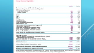 ICICI Prudential Insurance Merger