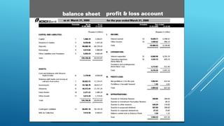 ICICI Prudential Insurance Merger