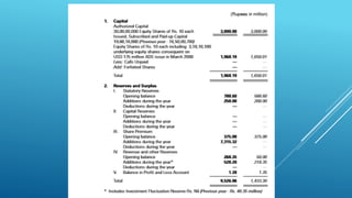 ICICI Prudential Insurance Merger