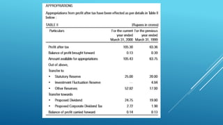 ICICI Prudential Insurance Merger