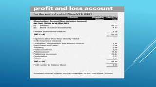 ICICI Prudential Insurance Merger