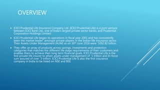 OVERVIEW
 ICICI Prudential Life Insurance Company Ltd. (ICICI Prudential Life) is a joint venture
between ICICI Bank Ltd., one of India's largest private sector banks, and Prudential
Corporation Holdings Limited.
 ICICI Prudential Life began its operations in fiscal year 2001 and has consistently
been the market leader* amongst private players in the Indian life insurance sector.
Their Assets Under Management (AUM) as on 30th June 2016 were `1092.82 billion.
 They offer an array of products across savings, investments and protection
categories that matches the different life stage requirements of their customers and
enables them to achieve their long term financial goals. ICICI Prudential Life is the
first private life insurer to attain assets under management of `1 trillion and In-force
sum assured of over `3 trillion. ICICI Prudential Life is also the first insurance
company in India to be listed on NSE and BSE.
 