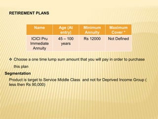 RETIREMENT PLANS


                  Name       Age (At       Minimum        Maximum
                              entry)       Annuity         Cover *
                 ICICI Pru   45 – 100      Rs 12000      Not Defined
                Immediate     years
                  Annuity

  Choose a one time lump sum amount that you will pay in order to purchase
    this plan
Segmentation
  Product is target to Service Middle Class and not for Deprived Income Group (
  less then Rs 90,000)
 