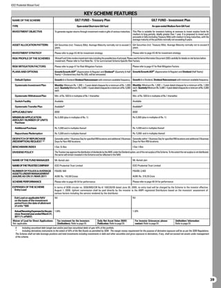 ICICI Prudential Mutual Fund


                                                                               KEY SCHEME FEATURES
 NAME OF THE SCHEME                                                  GILT FUND - Treasury Plan                                                               GILT FUND - Investment Plan
 TYPE                                                                  Open-ended Short-term Gilt Fund                                                        An open-ended Medium-Term Gilt Fund

 INVESTMENT OBJECTIVE                        To generate regular returns through investment made in gilts of various maturities. This Plan is suitable for investors looking at avenues to invest surplus funds for
                                                                                                                                 medium to long periods, ideally greater than 1 year. It is proposed to invest such
                                                                                                                                 proceeds in Gilts (including Treasury Bills) with medium to long maturities, with the
                                                                                                                                 average maturity of the portfolio normally not exceeding 8 years.

 ASSET ALLOCATION PATTERN                    Gilt Securities (incl. Treasury Bills). Average Maturity normally not to exceed 3 Gilt Securities (incl. Treasury Bills). Average Maturity normally not to exceed 8
                                             years.                                                                            years.

 INVESTMENT STRATEGY                         Please refer to page 43-46 for investment strategy                                         Please refer to page 43-46 for investment strategy

 RISK PROFILE OF THE SCHEMES                  Mutual Fund Units involve investment risks including the possible loss of principal. Please read Scheme Information Document (SID) carefully for details on risk factors before
                                              investment. Please refer to Foot Note No. 12 for summarised Scheme Specific Risk Factors.

 RISK MITIGATION FACTORS                     Please refer to page 47 for Risk Mitigation Factors                                        Please refer to page 47 for Risk Mitigation Factors

 PLANS AND OPTIONS                           Growth/Growth-AEP¶ (Appreciation  Regular) and DividendÆ (Quarterly  Half Growth/Growth-AEP¶ (Appreciation  Regular) and Dividend (Half Yearly)
                                             Yearly) • Dividend less than Rs.500, will be reinvested.

   Default Option                            Growth  in Dividend Dividend Reinvestment with minimum available frequency. Growth  in Dividend, Dividend Reinvestment with minimum available frequency.

   Systematic Investment Plan                Monthly: Minimum Rs. 1,000 + 5 post-dated cheques for a minimum of Rs. 1,000 Monthly: Minimum Rs. 1,000 + 5 post-dated cheques for a minimum of Rs. 1,000
                                             each. Quarterly:Minimum Rs. 5,000+4 post-dated cheques for a minimum of Rs. 5,000 each. Quarterly:Minimum Rs. 5,000+4 post-dated cheques for a minimum of Rs. 5,000
                                             each.                                                                             each.

   Systematic Withdrawal Plan                Min. of Rs. 500  in multiples of Re.1 thereafter.                                         Min. of Rs. 500  in multiples of Re.1 thereafter.

   Switch Facility                           Available                                                                                  Available

   Systematic Transfer Plan                  Available $$
                                                                                                                                        Available$$

 APPLICABLE NAV                              ØØØ                                                                                        ØØØ

 MINIMUM APPLICATION                         Rs.5,000 (plus in multiples of Re. 1)                                                      Rs.5,000 (plus in multiples of Re. 1)
 AMOUNT/NUMBER OF UNITS
  Purchase

   Additional Purchase                       Rs. 5,000 and in multiples thereof.                                                        Rs. 5,000 and in multiples thereof

   Repurchase/Redemption                     Rs. 5,000 and in multiples thereof.                                                        Rs. 5,000 and in multiples thereof.

 DESPATCH OF REPURCHASE                      Generally within 1 Business Day for specified RBI locations and additional 3 Business Generally within 1 Business Day for specified RBI locations and additional 3 Business
 (REDEMPTION) REQUEST ##                     Days for Non-RBI locations.                                                           Days for Non-RBI locations.

 BENCHMARK INDEX                             I-Sec Si-Bex                                                                               I-Sec I-Bex

 DIVIDEND POLICY                             The Trustee may approve the distribution of dividends by the AMC under the Dividend option, out of the net surplus of the Scheme. To the extent the net surplus is not distributed,
                                             the same will remain invested in the Scheme and be reflected in the NAV.

 NAME OF THE FUND MANAGER                    Mr. Avnish Jain                                                                            Mr. Avnish Jain

 NAMEOFTHETRUSTEECOMPANY                     ICICI Prudential Trust Limited                                                             ICICI Prudential Trust Limited

 NUMBER OF FOLIOS  AVERAGE                  FOLIOS: 569                                                                                FOLIOS: 2,403
 ASSETS UNDER MANAGEMENT
 (AAUM) AS ON 31/MAR/2011                    AUM: Rs. 143.89 Crores                                                                     AUM: Rs. 318.35 Crore

 SCHEME PERFORMANCE                          Please refer to page 48-54 for performance                                                 Please refer to page 48-54 for performance

 EXPENSES OF THE SCHEME                      In terms of SEBI circular no. SEBI/IMD/CIR No.4/ 168230/09 dated June 30, 2009, no entry load will be charged by the Scheme to the investor effective
  Entry Load                                 August 1, 2009. Upfront commission shall be paid directly by the investor to the AMFI registered Distributors based on the investors’ assessment of
                                             various factors including the service rendered by the distributor.
   Exit Load on applicable NAV               Nil                                                                                        Nil
   on the basis of the investment
   period from the date of allotment
   of units *$$$

   Actual Recurring Expenses for the pre- 1.04%                                                                                         1.32%
   vious financial year ended March 31,
   2011 (% of NAV)
 Waiver of Load for Direct Applications:        Tax treatment for the Investors                Daily Net Asset Value (NAV)                For Investor Grievances please                 Unitholders’ Information:
 Not applicable.                                (Unitholders): Refer to page 55                Publication: Refer to page 55              contact: Refer to page 55                      Refer to page 55
    $       Including securitized debt (single loan and/or pool loan securitised debt) of upto 50% of the portfolio.
    *       Including derivatives instruments to the extent of 50% of the Net Assets as permitted by SEBI. The margin money requirement for the purpose of derivative exposure will be as per the SEBI Regulations.
    The Scheme shall not take leverage positions and total investments including ivnestments in debt and other securitites and gross exposure to derivatives, if any, shall not exceed net assets under management
    of the scheme.




                                                                                                                                                                                                                                   39
 