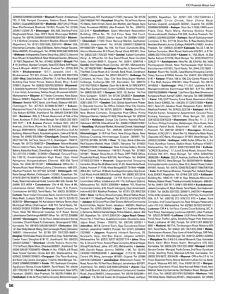 ICICI Prudential Mutual Fund



 3209093/3209094/2409506 • Bharuch (Parent: Ankleshwar             Sweet House, NIT, Faridhabad 121001, Haryana. Tel: (0129)       342003, Rajasthan. Tel: (0291) 325 1357/3249144 •
 TP): F-108, Rangoli Complex, Station Road, Bharuch                3241148/3241147• Firozabad: Shop No. 19, Ist Floor, Above       Junagadh: Circle Chowk, Near Choksi Bazar
 392001, Gujarat9825304183 • Bhatinda: 2907 GH,GT Road,            YO Bikes, Seth Vimal Chand Jain Market, Jain Nagar, Agra        Kaman, Gujarat, Junagadh 362001, Gujarat. Tel: (0285)
 Near Zila Parishad, Bhatinda 151001, Punjab. Tel: (0164)          Gate, Firozabad-283203, Uttar Pradesh. Tel. No. : (05612)-      3200909/3200908 • Kadapa: Door No.1-1625, DNR Laxmi
 3204511/3204170 • Bhavnagar: 305-306, Sterling Point,             321315 • Gandhidham: Grain Merchant Association                 Plaza, Opp. Rajiv Marg, Railway Station Road,
 Waghawadi Road, Opp. HDFC Bank, Bhavnagar 364002,                 Building, Office No. 70, 2nd Floor, Near Old Court,             Yerramukkapalli, Kadapa 516 004, Andhra Pradesh. Tel:
 Gujarat. Tel: (0278) 3208387/3200348/2567020 • Bikaner:           Gandhidham - 370201, District - Kutch. Tel: (02836) 313031      (08562) 322469/322099 • Kadapa: Bandi Subbaramaiah
 F 4, 5 Bothra Complex, Modern Market, Bikaner 334001              • Ghaziabad: 113/6 I Floor, Navyug Market, Gazhiabad            Complex, D. No. 3/1718, Shop No. 8, Raja Reddy Street,
 (Rajasthan), Tel: (0151) 3201590, 3201610 • Bhilai: 209,          201001, Uttarpradesh. Tel: (0120) 3266917/3266918/              Besides Bharathi Junior College, KADAPA-516001. Andhra
 Khichariya Complex, Opp IDBI Bank, Nehru Nagar Square,            9910480189 • Goa: No.108, 1st Floor, Gurudutta Bldg,            Pradesh. Tel:: (08562) 322469• Kakinada: No.33-1, 44, Sri
 Bhilai 490020, Chhattisgarh. Tel: (0788) 3299 040/3299 049        Above Weekender, M G Road, Panaji (Goa) 403 001, Goa.           Sathya Complex, Main Road, Kakinada 533 001, A.P Tel:  .
 • Bhilwara: Indraparstha Tower, Shop Nos. 209-213, Second         Tel: (0832) 325 1755/325 1640 • Gondal: Kailash Complex,        (0884) 320 7474/320 4595 • Kalyani: A - 1/50, Block - A, Dist
 floor, Shyam Ki Sabji Mandi, Near Mukharji Garden, Bhilwara       Wing - A, Office No. 52, Bus Stand Road, Near Gundala           Nadia, Kalyani 741235, West Bengal. Tel: (033) 32422712/
 - 311001, Rajasthan. Tel. No.: (01482) 320809 • Bhopal: Plot      Gate, Gondal-360311, Gujarat. Tel: (0281) 3298158 •             32422711 • Kanchipuram: New No. 38, (Old No. 50), Vallal
 # 10, 2nd floor, Alankar Complex, Near ICICI Bank, M P Nagar,     Gondia: Shri Talkies Road, Gondia - 441 601, Maharashtra.       Pachayappan Street, Near Pachayappas High School,
 Zone II, Bhopal - 462011, Madhya Pradesh Tel.: (0755) 329         Tel.: (07182)321680 • Gorakhpur: Shop No. 3, Second Floor,      Kanchipuram 631501, Tamil Nadu. Tel: (044) 37210001 •
 5878 • Bhubaneswar: 101/7, Janpath, Unit – III,                   The Mall, Cross Road, A.D. Chowk, Bank Road, Gorakhpur          Kannur: Room No.14/435, Casa Marina Shopping Centre,
 Bhubaneswar 751 001, Orissa. Tel: (0674) 325 3307/325             273001, Uttarpradesh. Tel: (0551) 329 4771 • Gulbarga: Pal      Talap, Kannur 670004, Kerala. Tel: (0497) 324 9382/324
 3308 • Bhuj: Data Solution, Office No:17, I st Floor, Municipal   Complex, Ist Floor, Opp. City Bus Stop,Super Market,            9147 • Kanpur: I Floor, 106 to 108, City Centre Phase II, 63/
 Building Opp Hotel Prince, Station Road, Bhuj - Kutch             Gulbarga, Gulbarga 585 101, Karnataka. Tel: (08472)             2, The Mall, Kanpur-208 001, Uttar Pradesh. Tel: (0512)
 370001, Gujarat. Tel: (02832) 320762/320924 • Bhusawal:           310119/310523 • Guntur: Door No 5-38-44, 5/1 BRODIPET,          3918003 • Karimnagar: HNo.7-1-257, Upstairs S B H,
 3, Adelade Apartment, Christain Mohala, Behind Gulshan-           Near Ravi Sankar Hotel, Guntur 522002, Andhra Pradesh.          Mangammathota, Karimnagar 505 001, A.P Tel: (0878)
                                                                                                                                                                                   .
 E-Iran Hotel, Amardeep Talkies Road, Bhusawal 425201,             Tel: (0863) 325 2671 • Gurgaon: SCO - 16, Sector - 14, First    3205752/3208004 • Karnal: 7, Ist Floor, Opp Bata Showroom,
 Maharashtra • Bikaner: 6/7 Yadav Complex, Rani Bazar,             floor, Gurgaon - 122001. Tel: (0124) 3263833 • Guwahati:        Kunjapura Road, Karnal 132001, Haryana. Tel: 09813999809
 Bikaner 334001, Rajasthan. Tel: (0151) 3201590/3201610 •          A.K. Azad Road, Rehabari, Guwahati 781008, Assam. Tel:          • Karur: 126, GVP Towers, Kovai Road, Basement of Axis
 Bilaspur: Beside HDFC Bank, Link Road, Bilaspur 495 001,          (0361) 260 7771 • Gwalior: G-6, Global Apartment Phase-         Bank, Karur 639002,Tel.: (04324) 311329/310064 • Katni:
 Chattisgarh. Tel: (07752) 327886/327887 • Bokaro:                 II, Opposite Income Tax Office, Kailash Vihar City Centre,      NH 7, Near LIC, Jabalpur Road, Bargawan, Katni - 483 501,
 Mazzanine Floor, F-4, City Centre, Sector 4, Bokaro Steel         Gwalior- 474011. Tel: (0751) 3202311 • Haldia: 2nd Floor,       Madhya Pradesh. Tel: (07622) 322104 • Kestopur: AA 101,
 City, Bokaro 827004, Jharkhand. Tel: (06542) 324 881/326          New Market Complex, Durgachak Post Office, Purba                Prafulla Kanan, Sreeparna Appartment, Ground Floor,
 322 • Burdwan: 399, G T Road, Basement of Talk of the             Mdnipur District, Haldia-721 602, West Bengal. Tel: (03224)     Kolkata, Kestopur 700101, West Bengal. Tel: (033)
 Town, Burdwan 713101, West Bengal. Tel: (0342) 320 7001/          320273 • Haldwani: Durga City Centre, Nainital Road,            32415332/32415333 • Khammam: Shop No. 11 - 2 - 31/3,
 320 7077 • C.R. Avenue (Parent: Kolkata ISC): 33,C.R              Haldwani-263139, Uttarakhand Tel.: (5946) 313500/313501         1st floor, Philips Complex, Balajinagar, Wyra Road, Near
 Avenue, 2nd floor, Room No.13, Kolkata 700012, West               • Hazaribag: Municipal Market, Annanda Chowk, Hazaribagh        Baburao Petrol Bunk, Khammam - 507 001, Andhra
 Bengal, 9339746915 • Calicut: 29/97G 2nd Floor, Gulf Air          825301, Jharkhand. Tel: (06546) 320251/320250 •                 Pradesh. Tel: (08742) 323972 • Kharagpur: Shivhare
 Building, Mavoor Road, Arayidathupalam, Calicut 673016,           Himmatnagar: D-78 First Floor, New Durga Bazar, Near            Niketan, H.NO.291/1, Ward No-15, Malancha Main Road,
 Kerala. Tel: (0495) 325 5984 • Chandigarh: Deepak Towers,         Railway Crossing, Himmatnagar, Gujarat - 383001. Tel:           Opposite UCO Bank, Kharagpur-721301, West Bengal, Tel:
 SCO 154-155, 1st Floor, Sector 17-C, Chandigarh - 160017,         (02772) 321080, 321090 • Hisar: 12, Opp. Bank of Baroda,        (03222) 323984 • Kolhapur: AMD Sofex Office No.7, 3rd
 Punjab. Tel.: (0172)-3048720 • Chandrapur: Above Mustafa          Red Square Market, Hisar 125001, Haryana. Tel: (01662)          Floor, Ayodhya Towers, Station Road, Kolhapur 416001,
 Décor, Hakimi Plaza, Near Jetpura Gate, Near Bangalore            329580/315546 • Hoshiarpur: Near Archies Gallery, Shimla        Maharashtra. Tel: (0231) 3209 732/3209 356 • Kolkata:
 Bakery, Kasturba Road, Chandrapur - 442 402 Maharashtra.          Pahari Chowk, Hoshiarpur - 146 001, Punjab. Tel : (01882)       “LORDS Building”, 7/1,Lord Sinha Road, Ground Floor,
 Tel:( 07172) 313885 / 313928 • Chennai: Ground Floor,             321081 • Hosur: Shop No.8 J D Plaza, OPP TNEB Office,           Kolkata 700 071, West Bengal. Tel: (033) 32550760/
 No.178/10, Kodambakkam High Road, Opp. Hotel                      Royakotta Road, Hosur 635109, Tamil Nadu. Tel: (04344)          30582285 • Kolkata: 33,C.R. Avenue, 2nd floor, Room No.13,
 Palmgrove, Nungambakkam, Chennai - 600 034, Tamil                 321002/321004 • Howrah: Gagananchal Shopping                    Kolkata 700 012, West Bengal. Tel: 09339746915• Kollam:
 Nadu. Tel: (044) 39115 561 • Chhindwara: Office No - 1,           Complex, Shop No.36 (Basement), 37, Dr. Abani Dutta Road,       Kochupilamoodu Junction, Near VLC, Beach Road, Kollam
 Parasia Road, Near Mehta Colony, Chhindwara - 480 001,            Salkia, Howrah 711106, West Bengal9331737444 • Hubli:           691001, Kerala. Tel: (0474) 3248376/3248377/9847067534
 Madhya Pradesh. Tel: (07162) 321346 • Chittorgarh: 187,           206  207, 1st Floor, ‘A’ Block, Kundagol Complex, Opp Court,   • Kota: B-33 ‘Kalyan Bhawan, Triangle Part, Vallabh Nagar,
 Rana Sanga Market, Chittorgarh - 312001, Rajasthan. Tel:          Club Road, Hubli 580029, Karnataka. Tel: (0836) 329 3374/       Kota 324007, Rajasthan. Tel: (0744) 329 3202 • Kottayam:
 (01472) 324118, 324810. • Cochin: 40/9633 D, Veekshanam           320 0114 • Ichalkaranji: 12/178 Behind Congress                 Building No.: KMC IX / 1331 A, Opp. Malayala Manorama,
 Road, Near International Hotel, Cochin-682 035. Kerala. Tel:      Committee Office, Ichalkaranji 416 115, Kolhapur District,      Railway Station Road, Thekkummoottil, Kottayam - 686 001.
 (0484) 323 4658 • Coimbatore: Old # 66, New # 86,                 Maharashtra. Tel.: (0231) 3209356 • Indore: 101, Shalimar       Tel No. (0481) 320 7011, (0481) 320 6093 • Kumbakonam:
 Lokamanya Street (West), Ground Floor, R.S. Puram,                Corporate Centre, 8-B, South tukogunj, Opp.Greenpark,           Jailani Complex 47, Mutt Street, Tamil Nadu, Kumbakonam
 Coimbatore- 641002, Tamil Nadu. Tel: (0422) 3018000 •             Indore 452 001, Madhya Pradesh. Tel: (0731) 325 3692/325        612001. Tel: (0435) 3201333, 3200911, 2403747 • Kurnool:
 Cuttack: Near Indian Overseas Bank, Cantonment Road,              3646 • Itarsi: 1st Floor, Shiva Complex, Bharat Talkies Road,   H.No.43/8, Upstairs, Uppini Arcade, N R Peta, Kurnool 518
 Mata Math, Cuttack 753001, Orissa. Tel: (0671) 329 9572/          Itarsi 461 111, Madhya Pradesh. Tel: (07572) 321474/321475      004, A.P Tel: (08518) 312 978/312 970 • Latur: Kore
                                                                                                                                             .
 6535123 • Dharmapuri: 94, Kandasami Vathiyar Street, Near         • Jabalpur: 8, Ground Floor, Datt Towers, Behind Commercial     Complex, 2nd Cross Kapad Line, Near Shegau Patsanstha,
 Municipal Office, Dharmapuri - 636 701, Tamil Nadu, Tel:          Automobiles, Napier Town, Jabalpur - 482001, Madhya             Latur 413 512, Maharashtra. Tel: (02382) 341927/341507 •
 (04342) 310303, 310304 • Darbhanga: Shahi Complex,1st             Pradesh. Tel.: (0761) 3291921 • Jaipur: R-7, Yudhisthir Marg,   Lucknow: Off # 4, 1st Floor, Centre Court Building, 3/C, 5-
 Floor, Near RB Memorial hospital, V.I.P Road, Benta
                                                .                  C-Scheme, Behind Ashok Nagar, Police Station, Jaipur- 302       Park Road, Hazratganj, Lucknow-226 001, Uttar Pradesh.
 Laheriasarai Darbhanga-846001 Bihar. Tel.: (6272) 326988/         001, Rajasthan. Tel : (0141) 326 9126 • Jajpur Road - Orissa:   Tel : (0522) 3918000 • Ludhiana: U/GF Prince Market, Green
                                                                                                                                                                          ,
 326989 • Davenegere: 13, Ist Floor, Akkamahadevi Samaj            Room No.1, First Floor, Sulaikha Complex, Chorda by pass,       Field, Near Traffic Lights, Sarabha Nagar Pulli, Pakhowal
 Complex, Church Road, P    .J.Extension, Devengere 577002,        Jajpur Road, Orissa - 755019, Tel: (06726) 329351 •             Road, Ludhiana 141 002, Punjab. Tel: (0161) 301 8000/301
 Karnataka. Tel: (08192) 326226/326227 • Dehradun: 204/            Jalandhar: 367/8, Central Town, Opp. Gurudwara Diwan            8001 • Madurai: 86/71A, Tamilsangam Road, Madurai 625
 121 Nari Shilp Mandir Marg, Old Connaught Place, Dehradun         Asthan, Jalandhar 144001, Punjab. Tel: (0181) 3254883/          001, Tamil Nadu. Tel: (0452) 325 1357/325 2468 • Malda:
 248001, Uttaranchal. Tel: (0135) 325 1357/325 8460 •              2222882 • Jalgaon: Rustomji Infotech Services, 70,              Daxhinapan Abasan, Opp Lane of Hotel Kalinga, SM Pally,
 Deoghar: S S M Jalan Road, Ground floor, Opp. Hotel Ashoke,       Navipeth, Opp. Old Bus Stand, Jalgaon 425001,                   Malda 732 101, West Bengal. Tel: (03512) 329951/329952
 Caster Town, Deoghar 814112, Jharkhand. Tel: (06432)              Maharashtra. Tel: (0257) 3207118/3207119 • Jalna: Shop          • Mangalore: No. G 4  G 5, Inland Monarch, Opp. Karnataka
 320227/320827 • Dhanbad: Urmila Towers, Room No:                  No. 6, Ground Floor, Anand Plaza Complex, Bharat Nagar,         Bank, Kadri Main Road, Kadri, Mangalore 575 003,
 111(1st Floor), Bank More, Dhanbad 826001, Jharkhand. Tel:        Shivaji Putla Road, Jalna - 431 203, Maharashtra. • Jammu:      Karnataka. Tel: (0824) 325 1357/325 2468 • Manipal: CAMS
 (0326) 329 0217/2304675 • Dhule: H. No. 1793/A, J.B. Road,        660, Gandhi Nagar, Jammu 180004, J K. Tel: (0191)              Service Centre - Manipal, Trade Centre, 2nd Floor, Syndicate
 Near Tower Garden, Dhule 424 001, Maharashtra. Tel:               2432601/9906082698 • Jamnagar: 217/218, Manek                   Circle, Starting Point, Manipal-576104, Karnataka. Tel:
 (02562) 329902/329903 • Durgapur: City Plaza Building,            Centre, P Marg, Jamnagar 361001, Gujarat. Tel: (0288)
                                                                              .N.                                                  (0820) 325 5827, 320 6435 • Mapusa: Office No.CF-8, 1st
 3rd floor City Centre, Durgapur-713216, West Bengal. Tel.:        329 9737/3206200 • Jamshedpur: Millennium Tower, “R”            Floor, Business Point, Above Bicholim Urban Co-op Bank,
 (0343) 3298890/3298891 • Erode: 197, Seshaiyer Complex,           Road, Room No:15 First Floor, Bistupur, Jamshedpur 831001,      Angod, Mapusa 403 507, Goa, 9326126122 • Margao:
 Agraharam Street, Erode 638001, Tamil Nadu. Tel: (0424)           Jharkhand. Tel: (0657) 329 4594/3294202 • Jhansi: Opp           Virginkar Chambers I Floor, Near Kamath Milan Hotel, New
 320 7730/320 7733 • Faizabad: 64 Cantonment, Near GPO,            SBI Credit Branch, Babu Lal Kharkana Compound, Gwalior          Market, Near Lily Garments, Old Station Road, Margao 403
 Faizabad - 224001, Uttar Pradesh, Tel: 05278-310664, 65 •         Road, Jhansi 284001, Uttarpradesh. Tel: (0510) 3202399 •        601, Goa. Tel: (0832) 322 4761/3224658 • Mathura: 159/
 Faridhabad: B-49, Ist Floor, Nehru Ground, Behind Anupam          Jodhpur: 1/5, Nirmal Tower, Ist Chopasani Road, Jodhpur         160 Vikas Bazar, Mathura 281001, Uttarpradesh. Tel: (0565)


56
 