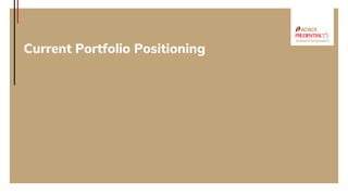 Current Portfolio Positioning
 