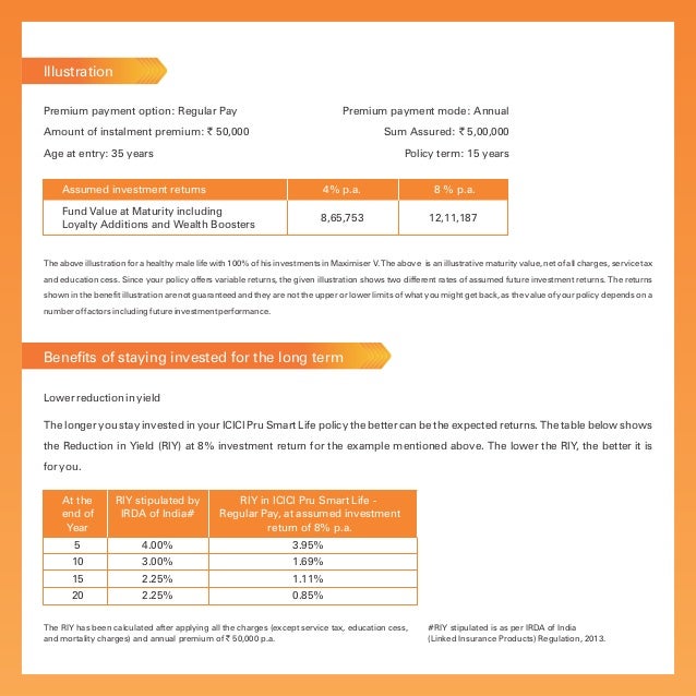 Icici pru smart life