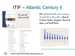 ITIF – Atlantic Century II
US ranks 43rd
Italy ranks 44th

Overall Rank

Change Rank (1999-2011)

1. Singapore

1. China

...