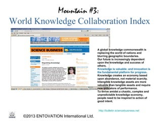 Mountain #3:
World Knowledge Collaboration Index
A global knowledge commonwealth is
replacing the world of nations and
blu...