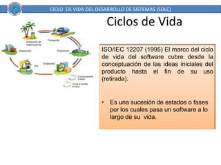 Ciclos de Vida<br />CICLO  DE VIDA DEL DESARROLLO DE SISTEMAS (SDLC)<br />ISO/IEC 12207 (1995) El marco del ciclo de vida ...