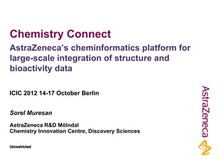 Chemistry Connect
AstraZeneca’s cheminformatics platform for
large-scale integration of structure and
bioactivity data

ICIC 2012 14-17 October Berlin


Sorel Muresan
AstraZeneca R&D Mölndal
Chemistry Innovation Centre, Discovery Sciences
 