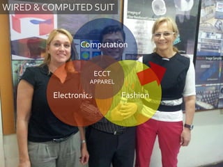 Computation
FashionElectronics
ECCT
APPAREL
WIRED & COMPUTED SUIT
 