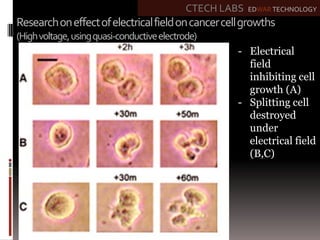 Researchoneffectofelectricalfieldoncancercellgrowths
(Highvoltage,usingquasi-conductiveelectrode)
- Electrical
field
inhibiting cell
growth (A)
- Splitting cell
destroyed
under
electrical field
(B,C)
CTECH LABS EDWAR TECHNOLOGY
 