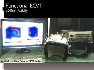 FunctionalECVT
4DBrainActivity
32-electrode Brain Scanner ECVT System
 
