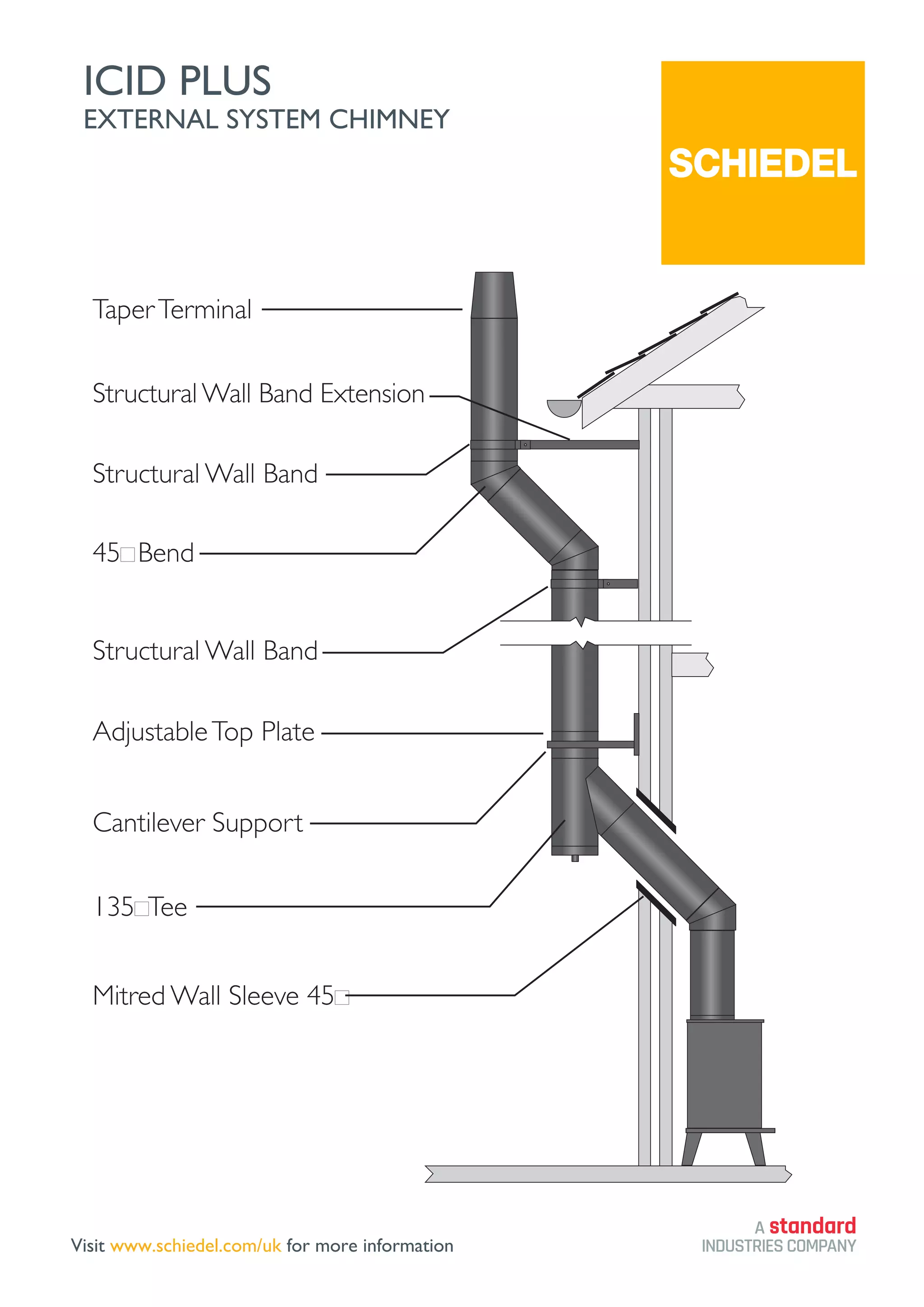 ICID Plus - External System Chimney.pdf