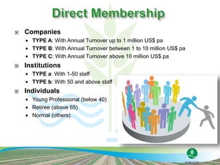  Companies
 TYPE A: With Annual Turnover up to 1 million US$ pa
 TYPE B: With Annual Turnover between 1 to 10 million US$ pa
 TYPE C: With Annual Turnover above 10 million US$ pa
 Institutions
 TYPE a: With 1-50 staff
 TYPE b: With 50 and above staff
 Individuals
 Young Professional (below 40)
 Retiree (above 65)
 Normal (others)
 