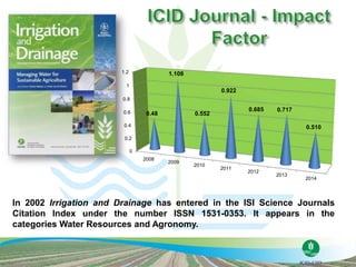 0
0.2
0.4
0.6
0.8
1
1.2
2008
2009
2010
2011
2012
2013
2014
0.48
1.108
0.552
0.922
0.685 0.717
0.510
In 2002 Irrigation and Drainage has entered in the ISI Science Journals
Citation Index under the number ISSN 1531-0353. It appears in the
categories Water Resources and Agronomy.
 