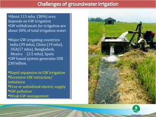 ••About113 mha (38%) area
 About 113 mha (38%) area
depends on GW irrigation
 depends on GW irrigation
••GWwithdrawals for irrigation are
 GW withdrawals for irrigation are
about 30% of total irrigation water
 about 30% of total irrigation water

••MajorGW irrigating countries:
 Major GW irrigating countries:
 India (39 mha). China (19 mha),
  India (39 mha). China (19 mha),
  USA(17 mha), Bangladesh,
   USA(17 mha), Bangladesh,
  Mexico (2.5 mha), Spain
   Mexico (2.5 mha), Spain
••GWbased system generates US$
 GW based system generates US$
230 billion.
 230 billion.

Rapidexpansion in GW irrigation
  Rapid expansion in GW irrigation
ExcessiveGW extraction/
  Excessive GW extraction/
imbalance
 imbalance
Freeor subsidized electric supply
  Free or subsidized electric supply
GWpollution
  GW pollution
WeakGW management
  Weak GW management
 