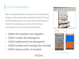 We use SpaceMan from AC Nielsen to implement, analyse and manage the concept product mix and  shelf configuration, to ensure that the planogram meets the objectives in terms of inventory  management, sales volumes and profits. Define the product mix together ICIDU creates the planogram  ICIDU implements the planogram ICIDU analyse and manage the concept ICIDU advise action, if needed PLANOGRAMMING 