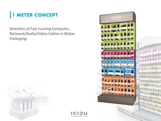   Selection of Fast running Computer, Network/Audio/Video Cables in Blister Packaging.   